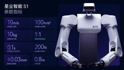 星塵智能發(fā)布AI機器人 國產(chǎn)人形機器人展現(xiàn)王者操作能力