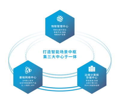 智能組網(wǎng)，高效運(yùn)營(yíng) 合理選擇路由器組建手機(jī)工作室網(wǎng)絡(luò)指南